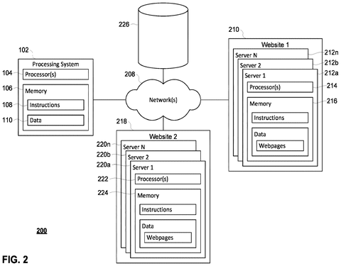 Networked processing systems and websites., drawing sheet 2 from US 2026/0288791 A1