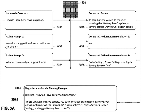 AI assistant generating answers and actions., drawing sheet 3 from US 2026/0288791 A1