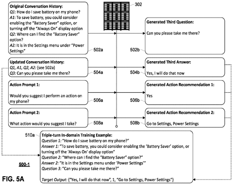 AI assistant generating answers and actions from longer conversation., drawing sheet 8 from US 2026/0288791 A1