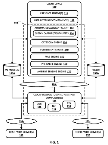 AI assistant system components, drawing sheet 1 from US 2026/0288853 A1
