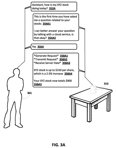 AI assistant asks for consent, drawing sheet 3 from US 2026/0288853 A1