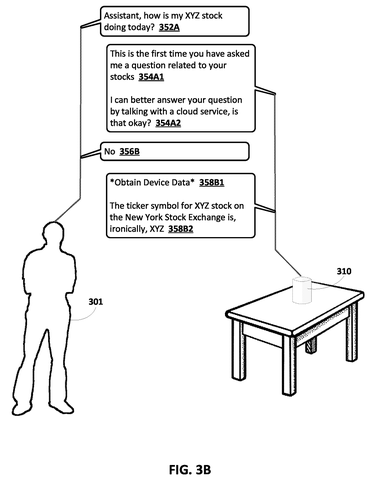AI assistant denied external data, drawing sheet 4 from US 2026/0288853 A1