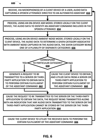 AI assistant ambient noise process, drawing sheet 8 from US 2026/0288853 A1