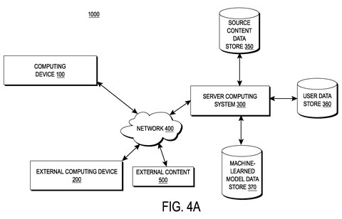 Computing devices and data stores., drawing sheet 4 from US 2026/0288882 A1
