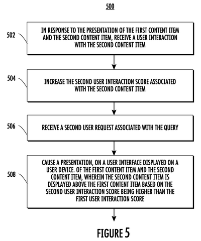 Method for updating content display., drawing sheet 6 from US 2026/0288891 A1