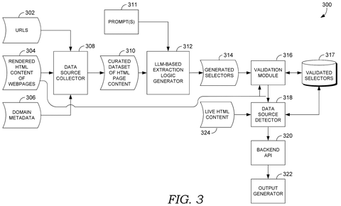 AI system for web page content, drawing sheet 3 from US 2026/0288894 A1