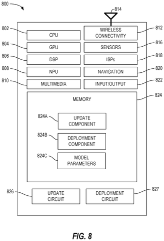 Central server components., drawing sheet 8 from US 2026/0288920 A1