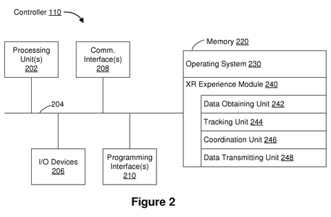 Controller system components., drawing sheet 2 from US 2026/0288925 A1
