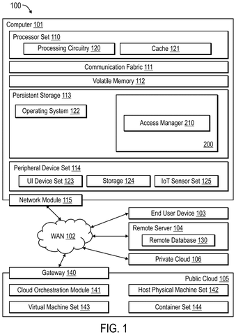 Computer system and network connections., drawing sheet 1 from US 2026/0288929 A1