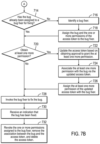 Bug fixing and permission revocation., drawing sheet 8 from US 2026/0288929 A1