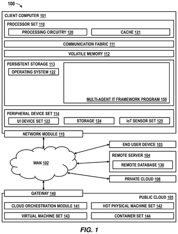 Client computer system architecture, drawing sheet 1 from US 2026/0288969 A1