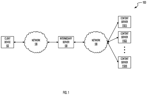 Client device, servers, networks., drawing sheet 1 from US 2026/0289015 A1