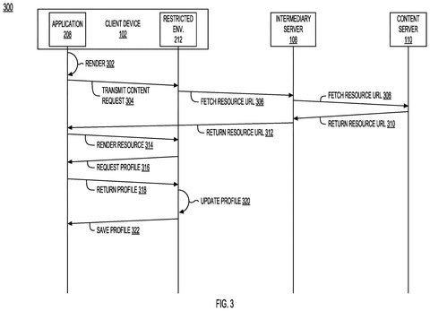 Content request and profile update., drawing sheet 3 from US 2026/0289015 A1