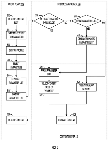 Content selection and transmission., drawing sheet 5 from US 2026/0289015 A1