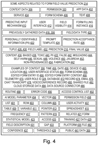 Data for form field prediction., drawing sheet 2 from US 2026/0289096 A1