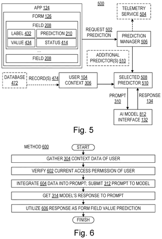 Form filling software components., drawing sheet 3 from US 2026/0289096 A1