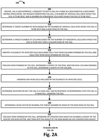 Steps for splitting a table cell., drawing sheet 2 from US 2026/0289098 A1