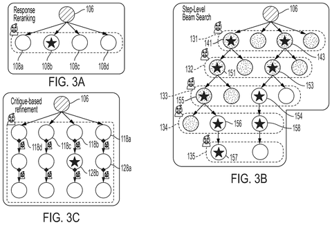 AI response ranking and refinement methods., drawing sheet 3 from US 2026/0289105 A1