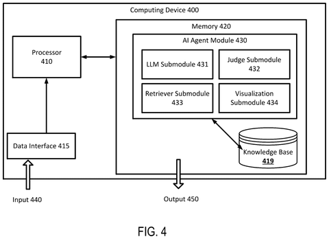 Computing device with AI agent components., drawing sheet 4 from US 2026/0289105 A1