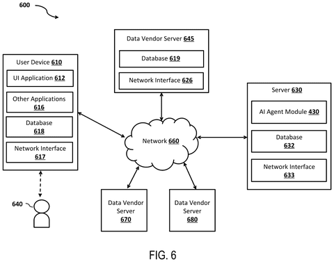 Network of user devices and servers., drawing sheet 6 from US 2026/0289105 A1
