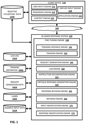 AI response system overview, drawing sheet 1 from US 2026/0289108 A1