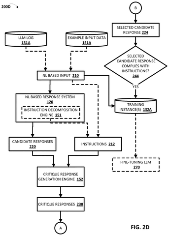 Training data generation for AI, drawing sheet 5 from US 2026/0289108 A1