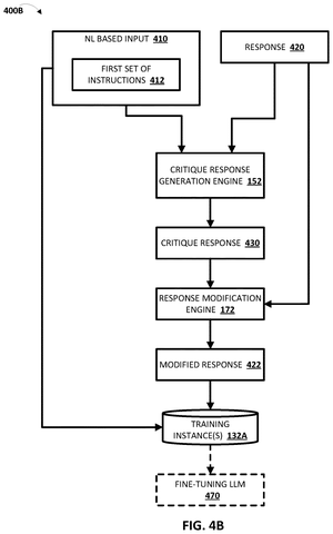 Modifying AI response for training, drawing sheet 8 from US 2026/0289108 A1