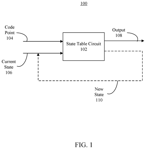 State table circuit with feedback., drawing sheet 1 from US 2026/0289110 A1