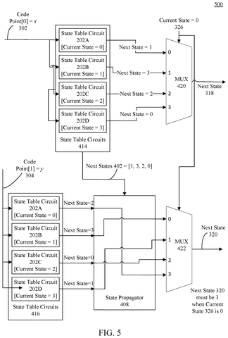 State table circuits and propagator., drawing sheet 5 from US 2026/0289110 A1