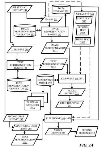 AI chatbot processing flow., drawing sheet 4 from US 2026/0289126 A1