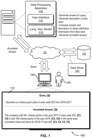 User queries data processing system., drawing sheet 1 from US 2026/0289153 A1