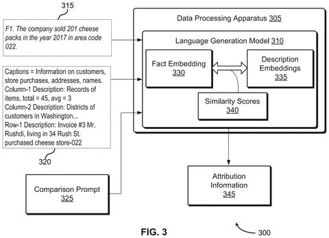 Language model compares facts and descriptions., drawing sheet 3 from US 2026/0289153 A1