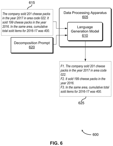Language model decomposes an answer., drawing sheet 6 from US 2026/0289153 A1