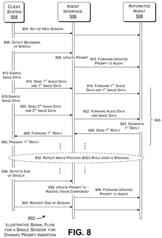 Dynamic prompt insertion signal flow., drawing sheet 6 from US 2026/0289154 A1
