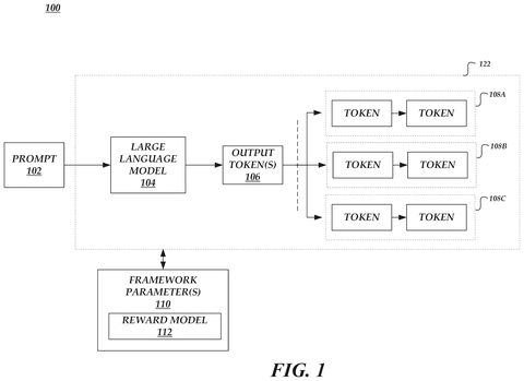 Large language model output generation., drawing sheet 1 from US 2026/0289158 A1