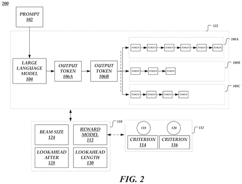 Large language model with scoring., drawing sheet 2 from US 2026/0289158 A1