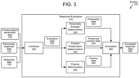 Response evaluation system, drawing sheet 3 from US 2026/0289186 A1