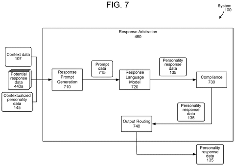 Response arbitration system, drawing sheet 7 from US 2026/0289186 A1