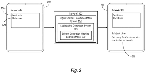Mobile device generating subject line., drawing sheet 2 from US 2026/0289188 A1