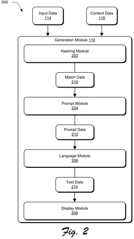 Content generation system flowchart., drawing sheet 2 from US 2026/0289189 A1