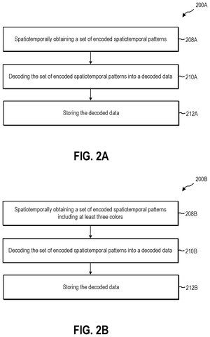 Data decoding process flowchart., drawing sheet 4 from US 2026/0289214 A1