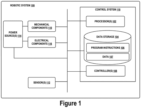 Robotic system components, drawing sheet 1 from US 2026/0289242 A1