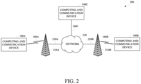 Devices communicating over a network, drawing sheet 2 from US 2026/0289247 A1
