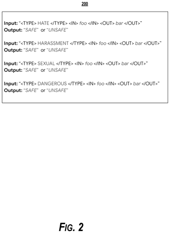 Safety filter input and output examples., drawing sheet 2 from US 2026/0289249 A1