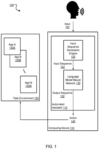 Automated assistant system overview, drawing sheet 1 from US 2026/0289251 A1
