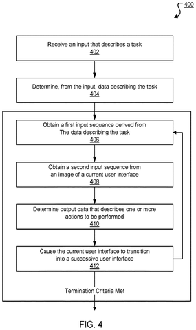 Steps for AI task execution, drawing sheet 4 from US 2026/0289251 A1