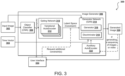 Image generator network details, drawing sheet 3 from US 2026/0289296 A1