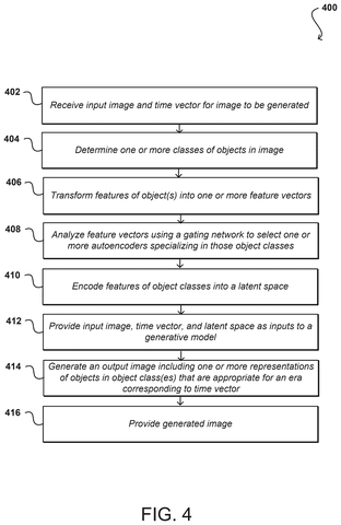 Image generation process steps, drawing sheet 4 from US 2026/0289296 A1
