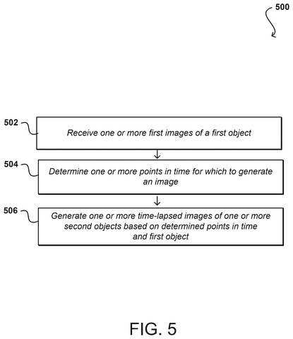 Time-lapsed image generation, drawing sheet 5 from US 2026/0289296 A1