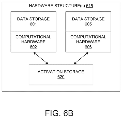 Hardware structure with computational hardware, drawing sheet 7 from US 2026/0289296 A1
